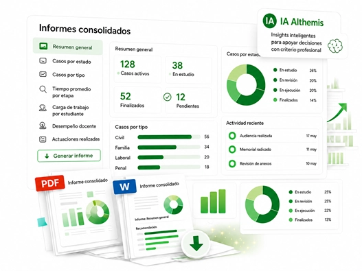 Informes y equipo